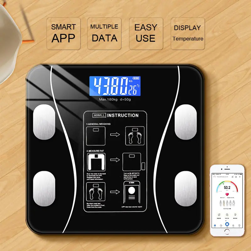 Body Fat Scale