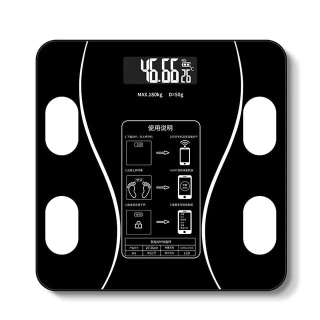 Body Fat Scale