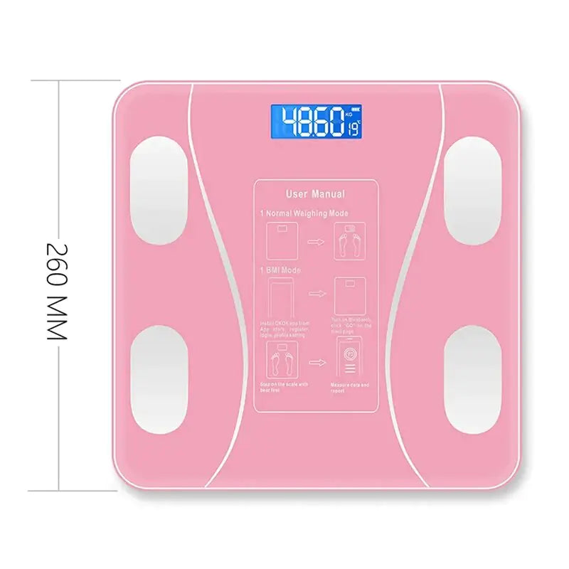 Body Fat Scale